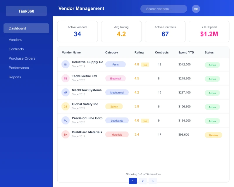 Vendor management portal
