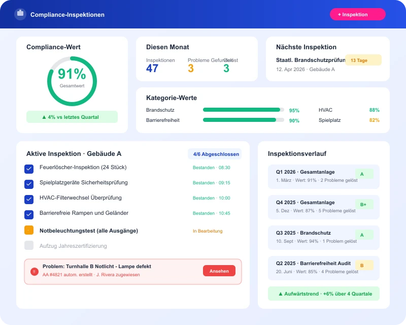 Task360 mobile Außendienst-Oberfläche