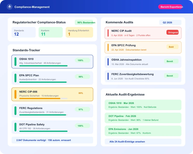Energy infrastructure compliance and inspection records