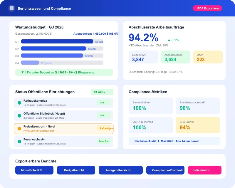 Task360 mobile field team experience for government maintenance