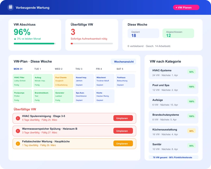Task360 flexible PM scheduling calendar