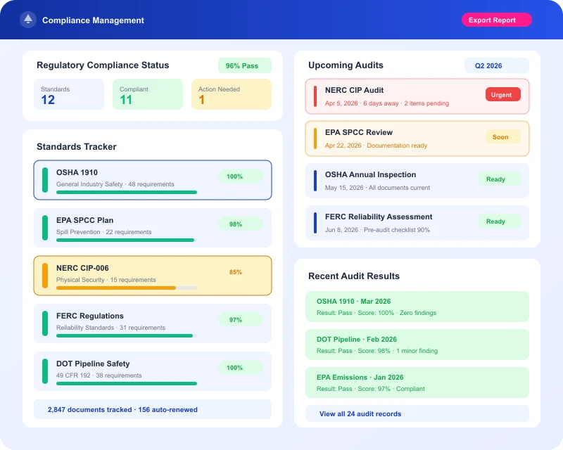 Energy infrastructure compliance and inspection records