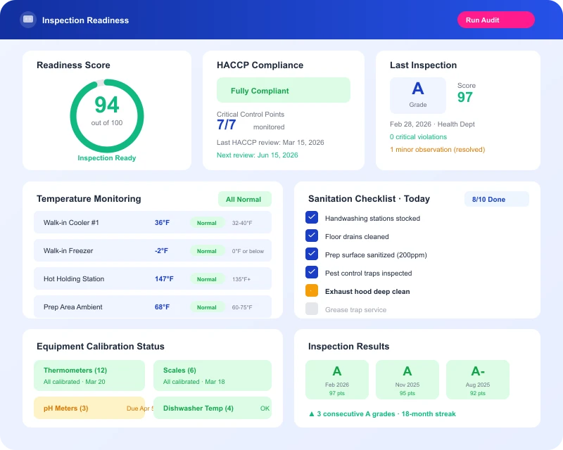 Task360 mobile experience for food and beverage field teams