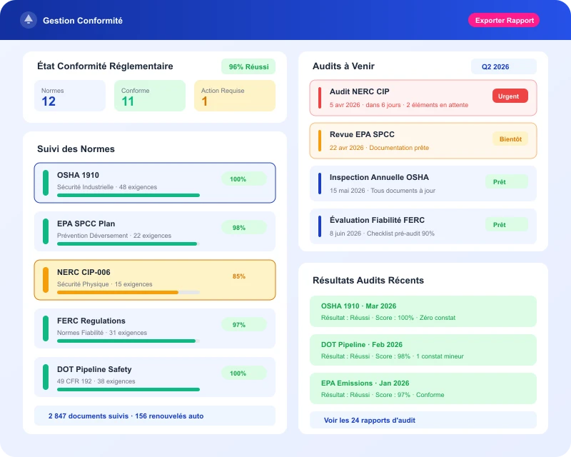 Energy infrastructure compliance and inspection records