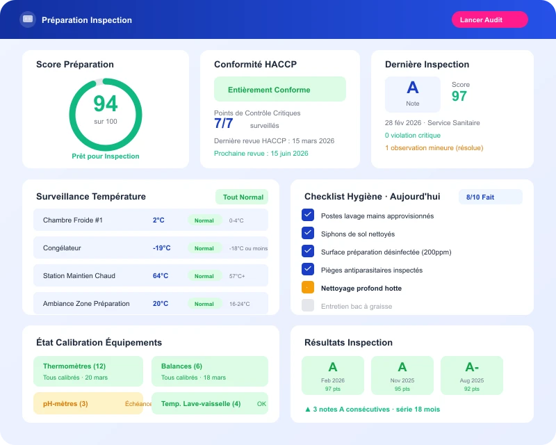 Task360 mobile experience for food and beverage field teams