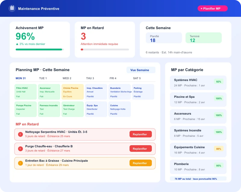 Task360 flexible PM scheduling calendar