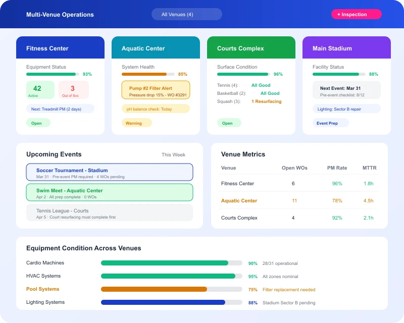 Task360 mobile field maintenance experience for sports and fitness teams