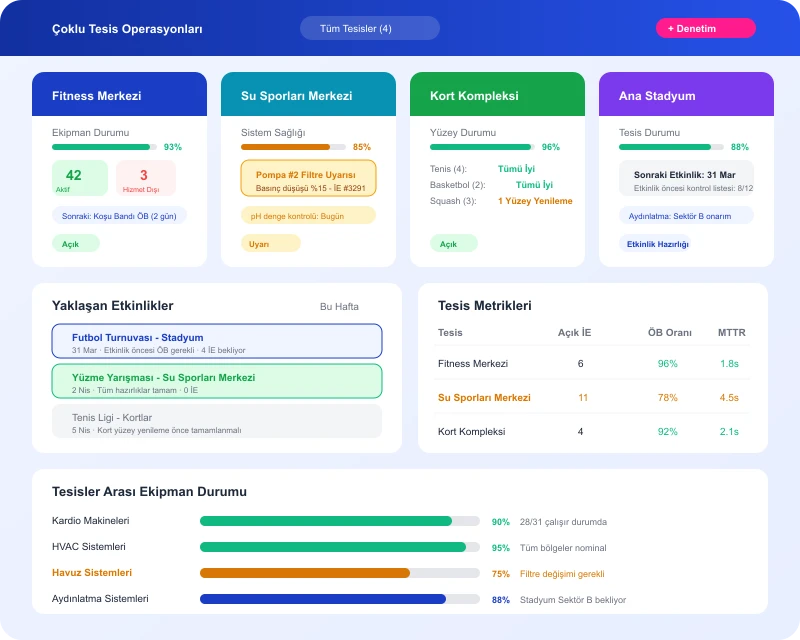 Task360 mobile field maintenance experience for sports and fitness teams
