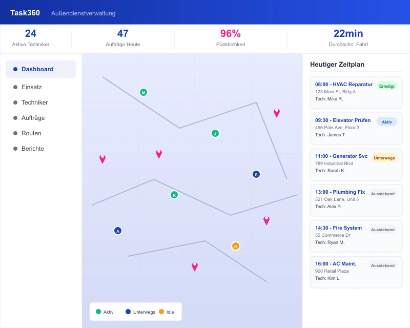 Task360 field service dispatch dashboard