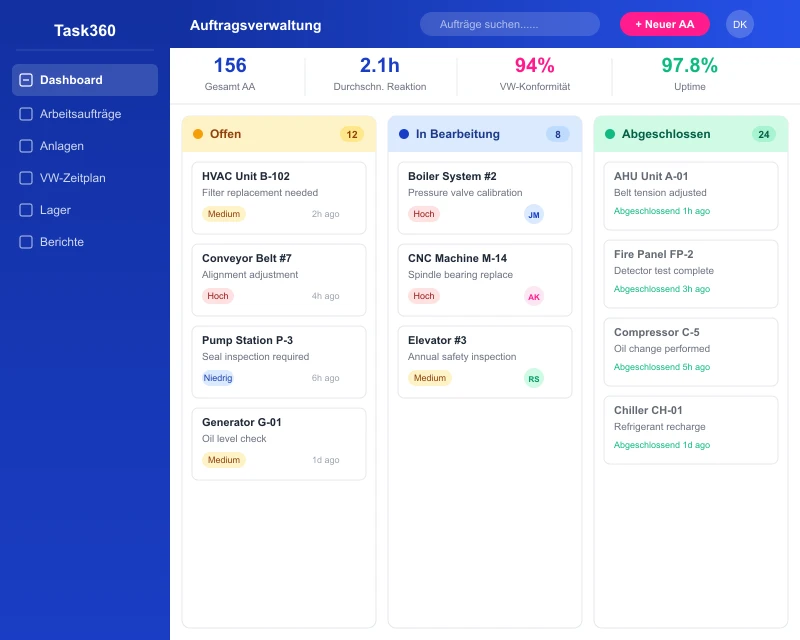 Task360 work order management dashboard
