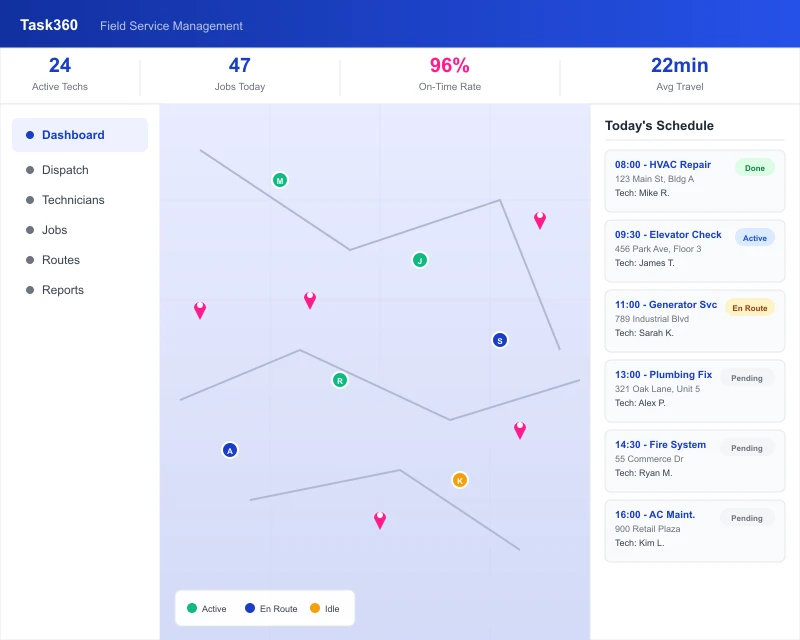 Task360 field service dispatch dashboard