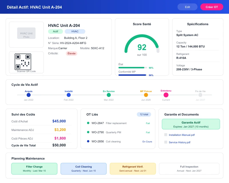 Task360 maintenance and audit traceability dashboard