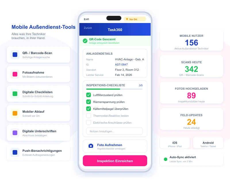 Task360 maintenance key capability interface